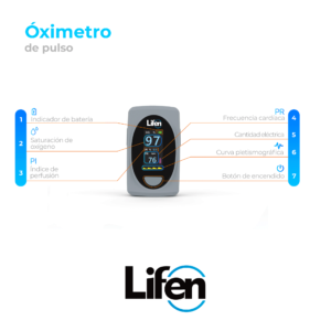 OXÍMETRO DE PULSO LT-F20 CON CURVA PLETISMOGRÁFICA